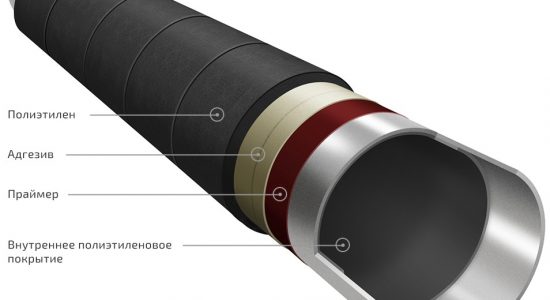 Весьма Усиленная Изоляция Стальных Труб: Ваш Щит от Коррозии и Времени